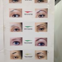 LK Permanent beauty Permanent make up — permanent makeup work