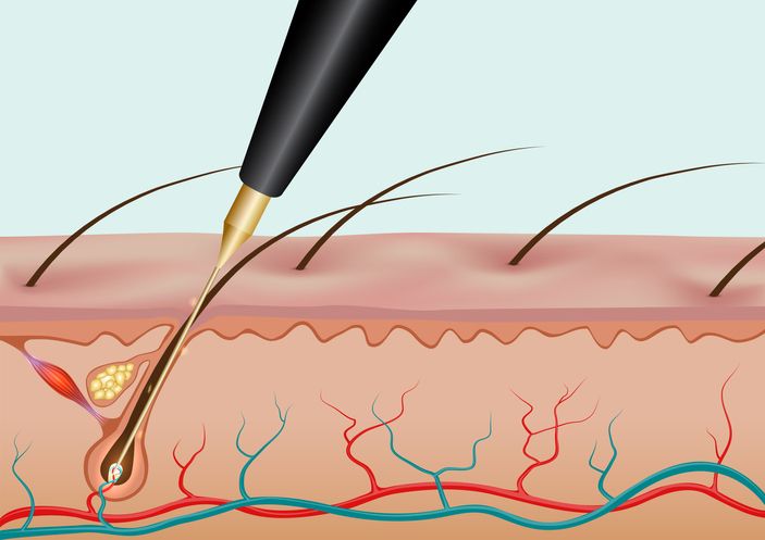 Permanent makeup work by Permanent Beauty Solutions in Peachtree City, GA